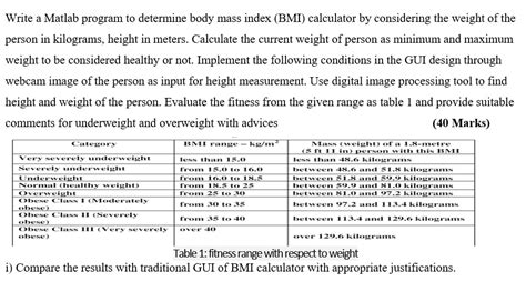 Image result for MATLAB BMI Table