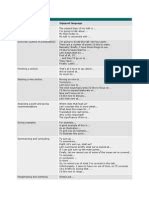 Image result for Advanced English Conversation PDF