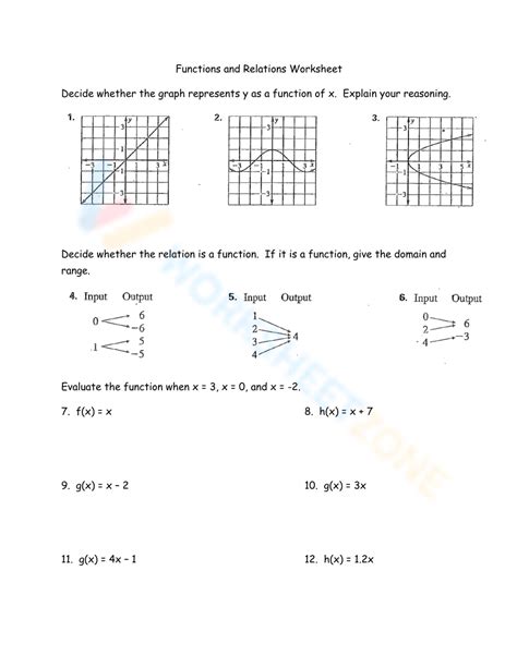 Image result for Grade 12 Functions Worksheet PDF