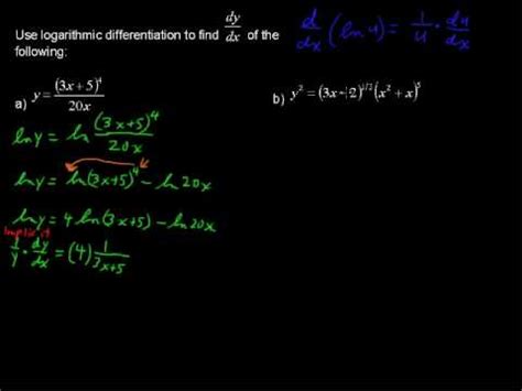 Logarithmic Differentiation に対する画像結果
