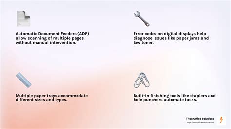Image result for Copy Machine Code