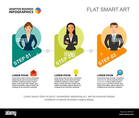 Image result for 3 Step Process Box