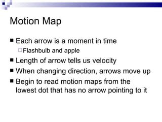 Image result for Map Layout in Motion Poster