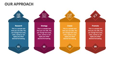 Approach Slide Line に対する画像結果