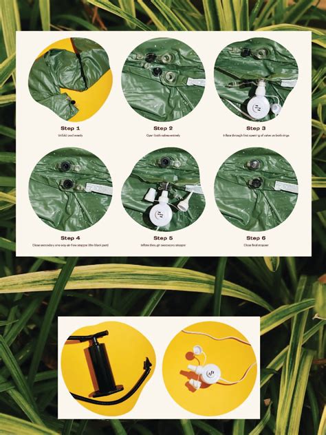 Image result for How to Inflate a Play Day Pool From Walmart