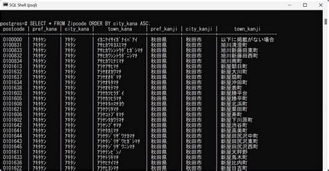 Order Table SQL に対する画像結果