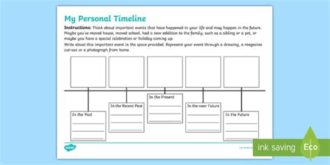 Timeline Social Work Worksheet に対する画像結果