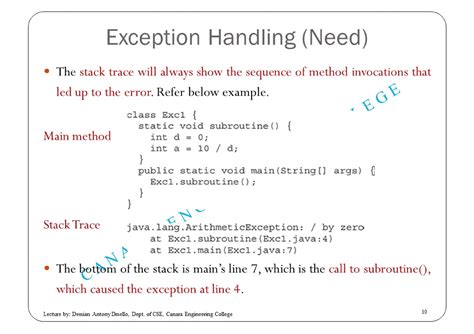 Image result for Exception Handling in Java Means