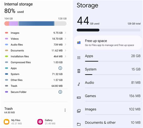 Image result for Android Phone Storage