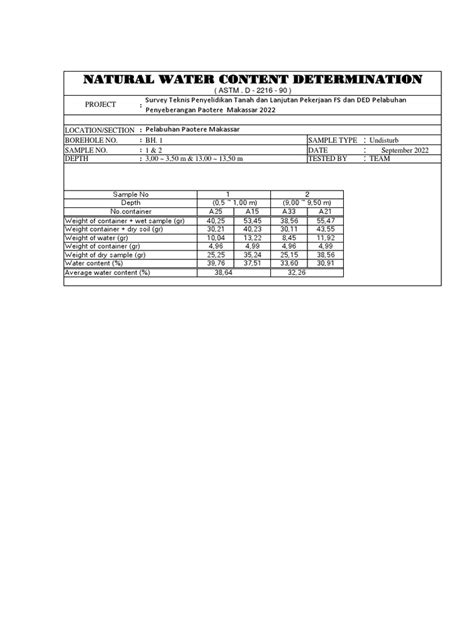 Propertis Row Sources に対する画像結果
