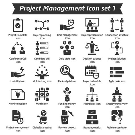 Image result for Project Management Methodology Icon