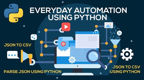 Image result for Automation Using Python