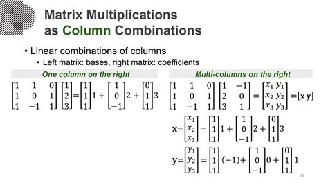 Toradh íomhá ar Matrix Multiplication Commutation Combination Distribution