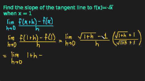 Toradh íomhá ar Point-Slope Form Tangent Line
