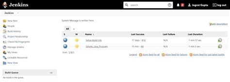 Image result for Jenkins Build Data Graph