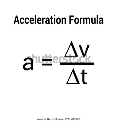 Image result for Acceleration Formla Graph