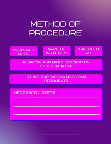 Image result for Example of Method of Procedure