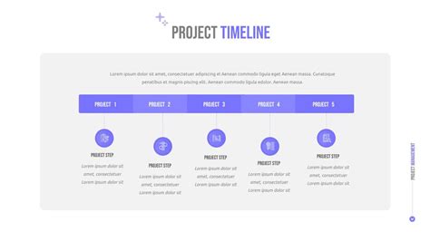 Image result for Project Timeline Slide