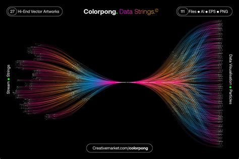 Image result for String Type Data Visualisation