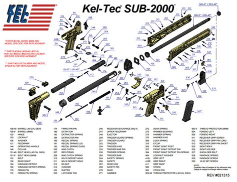 Afbeeldingsresultaten voor Exploded View of Gun Parts