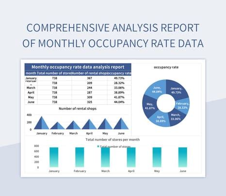 Image result for Excel Rate Chart Template