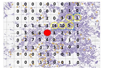 Image result for Flow Chart of Addition Algorithm in COA
