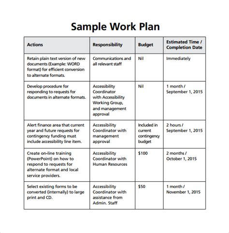 Image result for Examples of Phep Work Plan Introduction