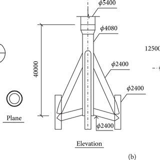 Image result for Three Line Array On Tripod