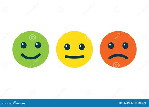 Positive/Negative Neutral に対する画像結果