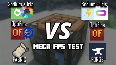 Afbeeldingsresultaten voor OptiFine Vs. Sodium