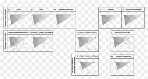 Image result for Trinomial General Triangle Structure