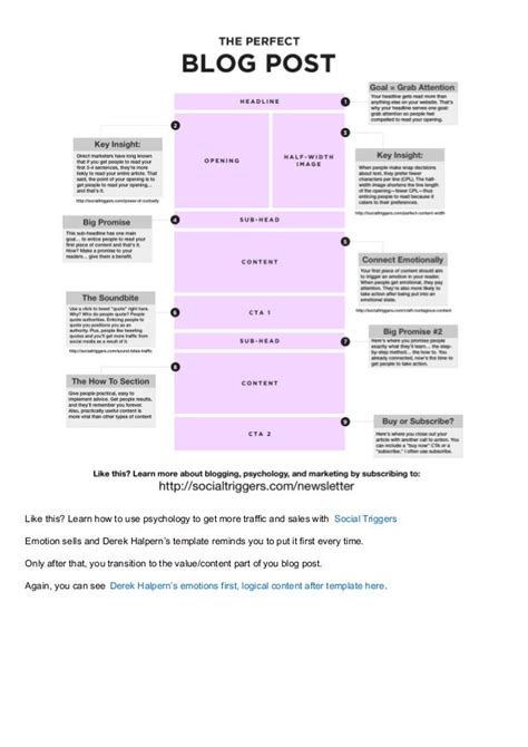 Image result for Sample of Blog Writing