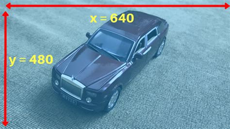 Image result for Program Logic Model for Speed Cameras