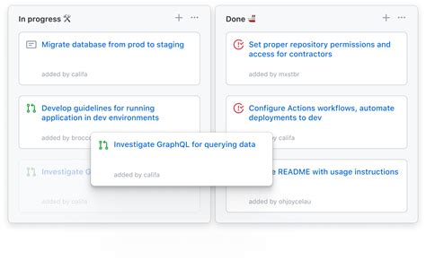 Image result for GitHub Collaboration Workflow