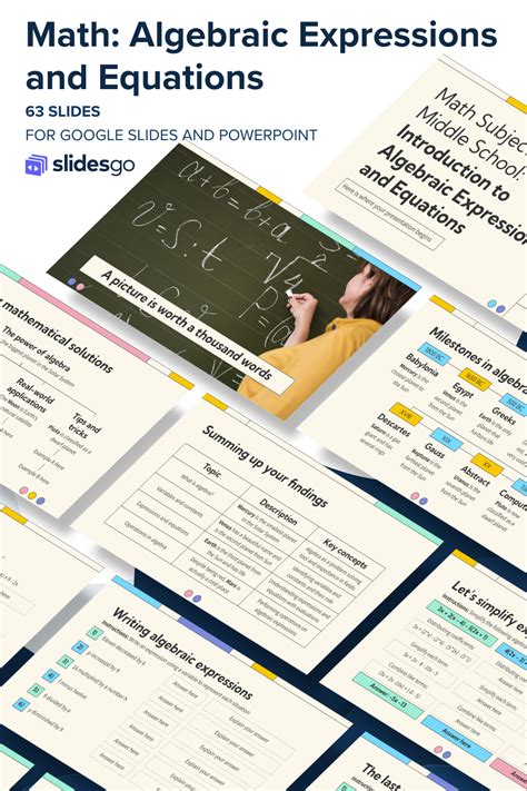 Image result for Introduction to Algebraic Expressions