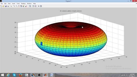 Image result for Light Propagation 3D MATLAB