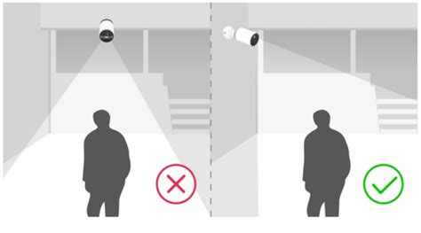 Image result for Camera Tracking Pattern Camera