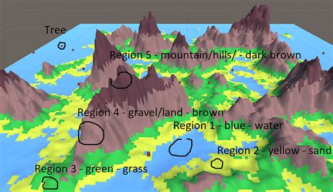 Image result for Forest Terrain Unity Map