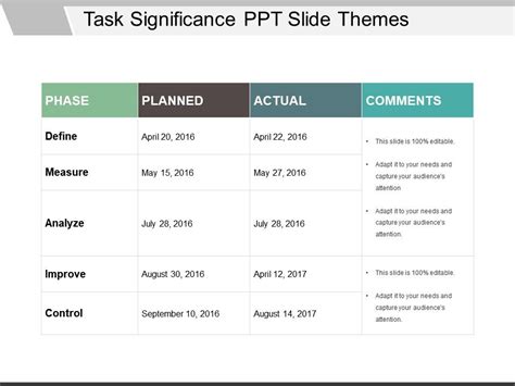 Image result for Task Definantion for PPT