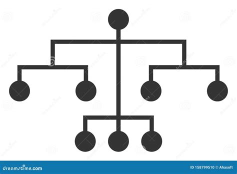 Image result for Script Tree