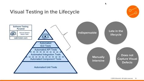 Applications of Visual Testing に対する画像結果