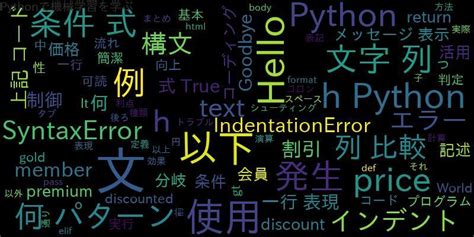 Toradh íomhá ar Python Header Functino