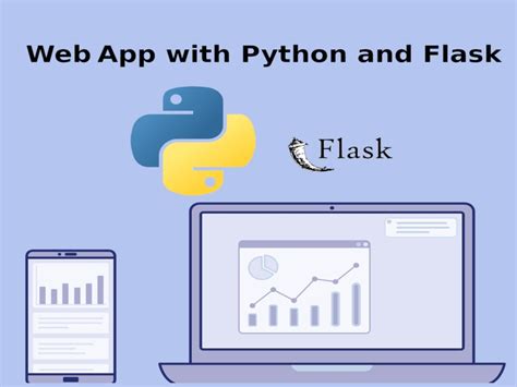 Image result for Python Web App