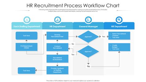 Image result for Workflow in a Table Sample