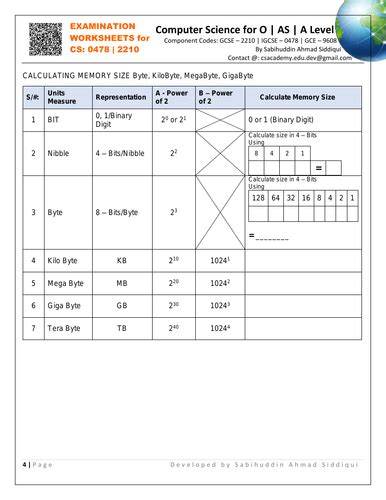 Toradh íomhá ar IGCSE Computer Science Worksheets