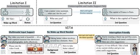 Image result for Open Source Multimodal LLM