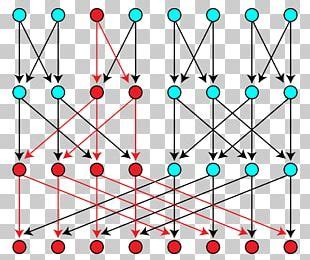 Directed Acyclic Graph Icon Transparent માટે ઇમેજ પરિણામ