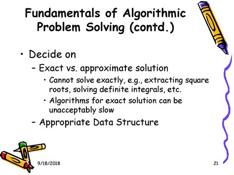 Image result for Fundamentals of Algorithmic Problem Solving