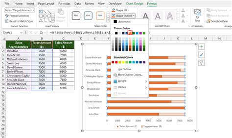 Image result for Cool Excel Progress Chart