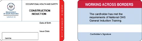 Afbeeldingsresultaten voor General Induction Cards around Australia